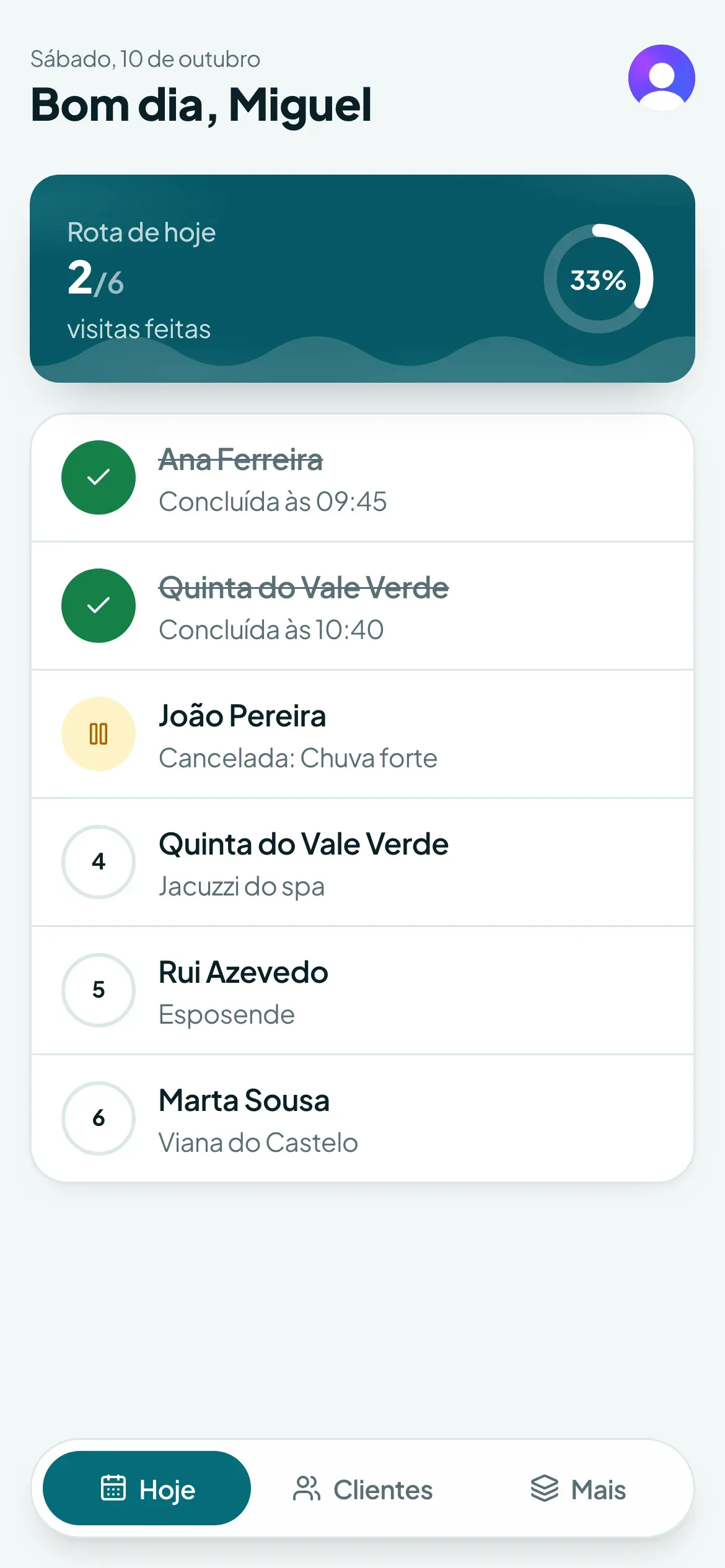 Ecrã Hoje do Talimpa com as visitas do dia por fazer e concluídas